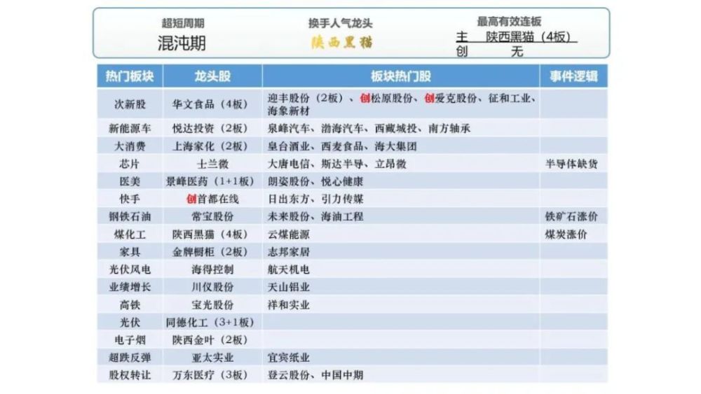 一酱功成万股哭Gdp_一酱功成万股哭图片