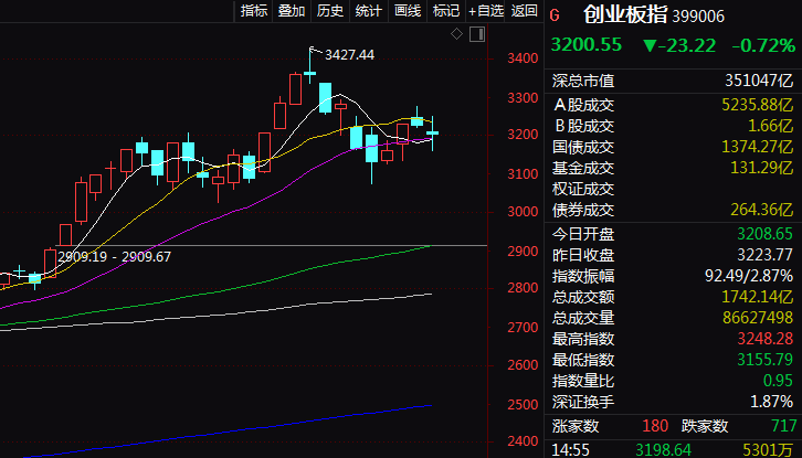 一酱功成万股哭Gdp_一酱功成万股哭图片(2)