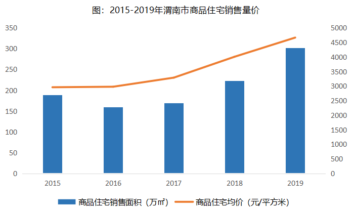 人口演化特征_人口普查图片(2)