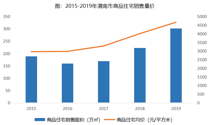 人口差异特征_全球人口分布特征(2)