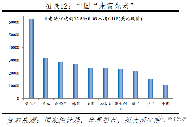 保险总人口_保险图片(3)