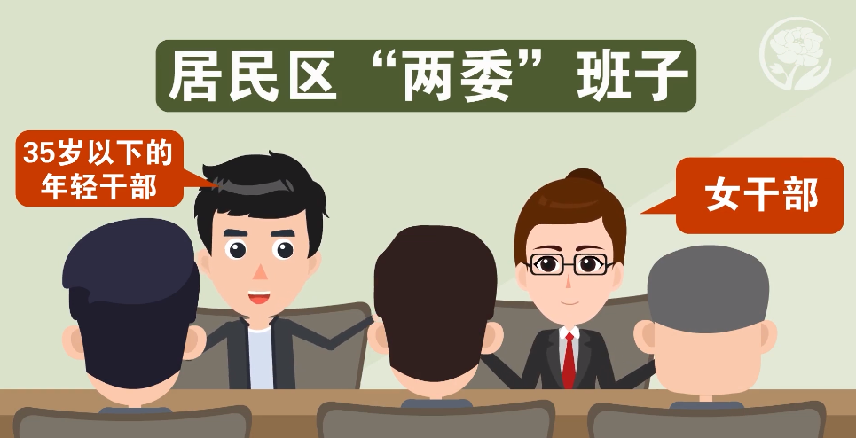 秒懂"两委"换届,这个动漫带你涨知识!