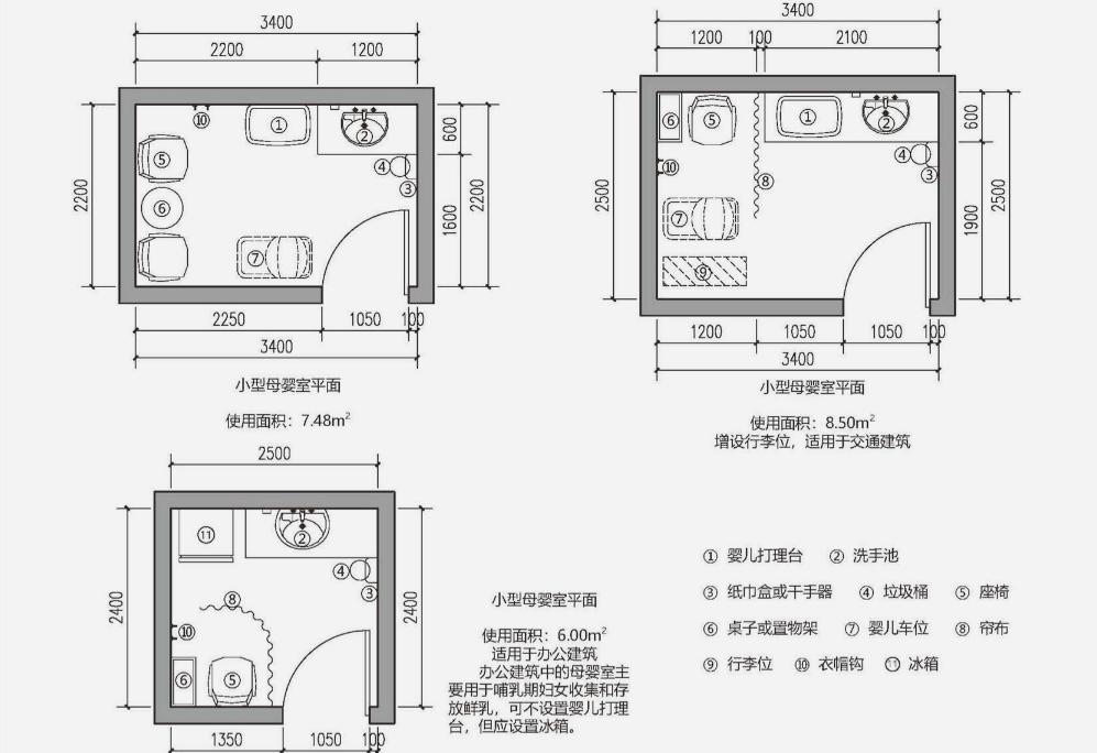 何处寻觅母婴室母婴关爱落地的困境数说