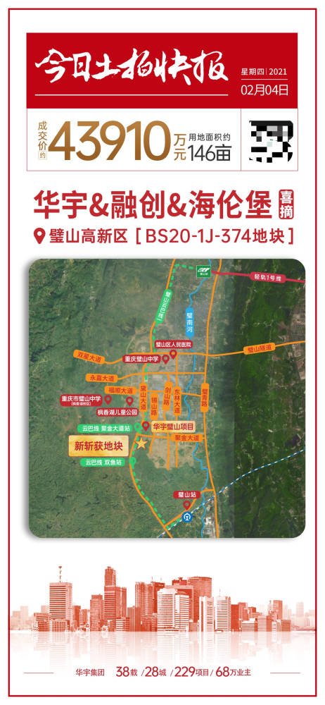 39亿璧山拿地 楼面价2511元㎡_腾讯新闻