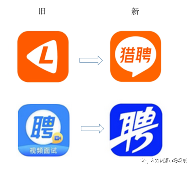 同道猎聘和智联招聘app端logo变化