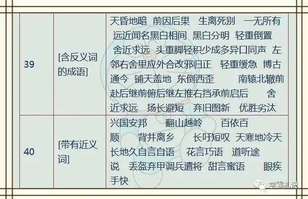 背什么言成语_成语故事简笔画(3)