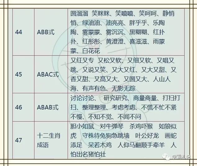 背什么言成语_成语故事简笔画(2)