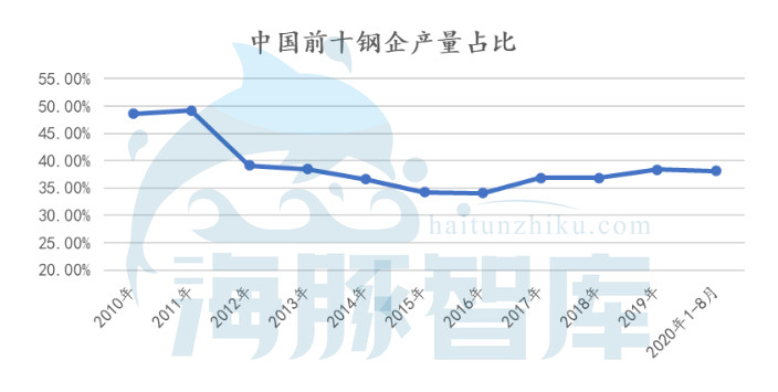 江门以前GDP第二为何现在_中国GDP排名从第七到第二,2张图看懂过去37年GDP崛起全过程(3)