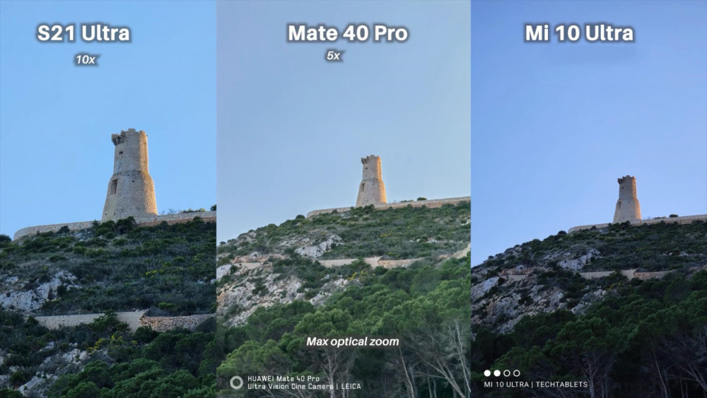 三星s21ultra拍照评测,三星s21ultra拍照对比 华为mate40pro/三星s21ultra/小米10ultr拍照对比