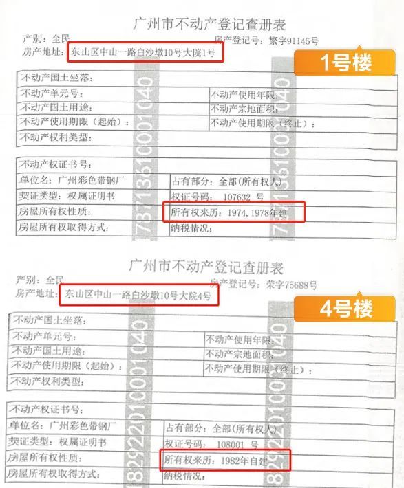 (注:2018年查册表)尽管房屋状况一般,但仍有不少人住在这里.