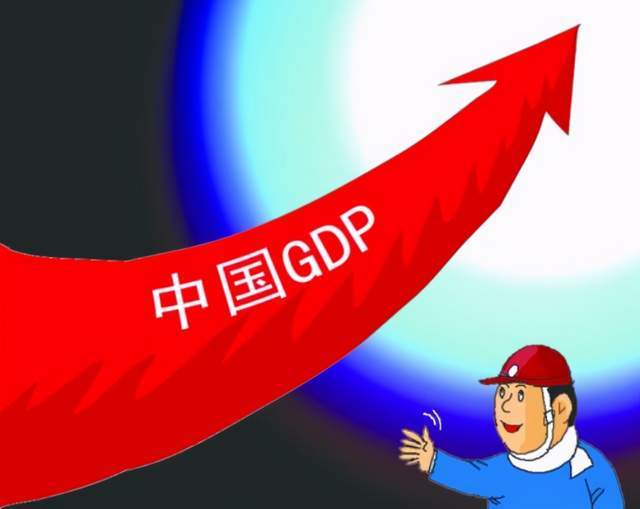 中美日gdp_中美俄gdp总量对比(2)