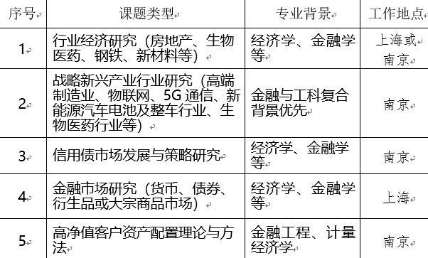 江苏省多少人口2021_江苏省人口分布密度(2)