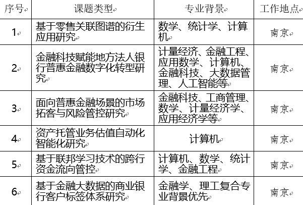 江苏省多少人口2021_江苏省人口分布密度