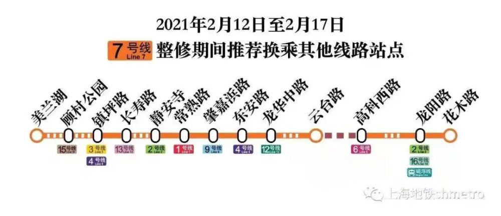 春节期间,上海地铁7号线部分区段停运维修!