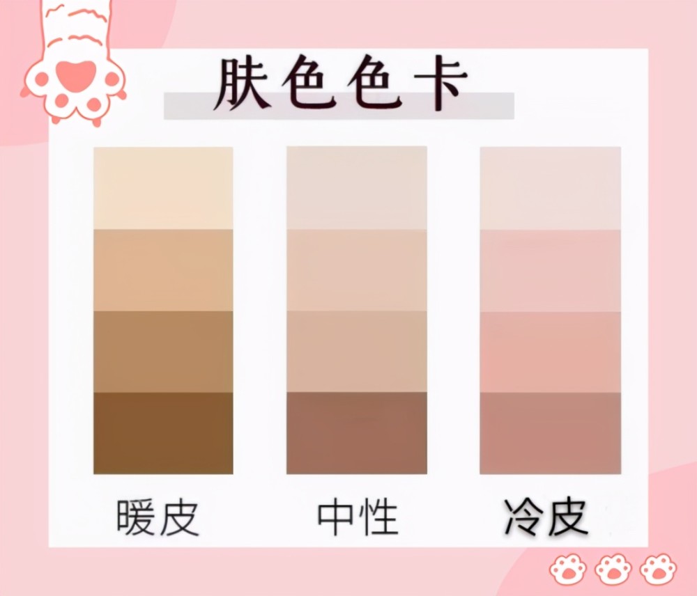 你又被坑了这几种颜色简直就是雷区来看看肤色和色调解析