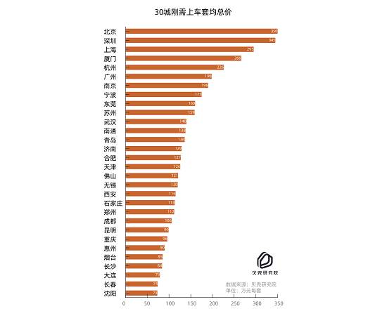 2021长沙gdp_长沙2021地铁线路图(3)