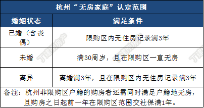 人均户贷率(2)