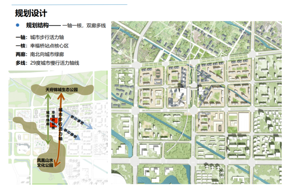 以下为10个tod项目的城市设计方案: 幸福桥tod一体化城市设计方案