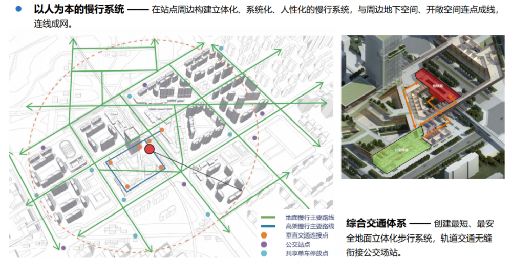 成都十大tod项目公布,哪个tod最强?