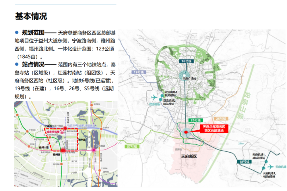 成都十大tod项目公布,哪个tod最强?