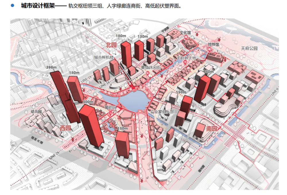 成都十大tod项目公布哪个tod最强