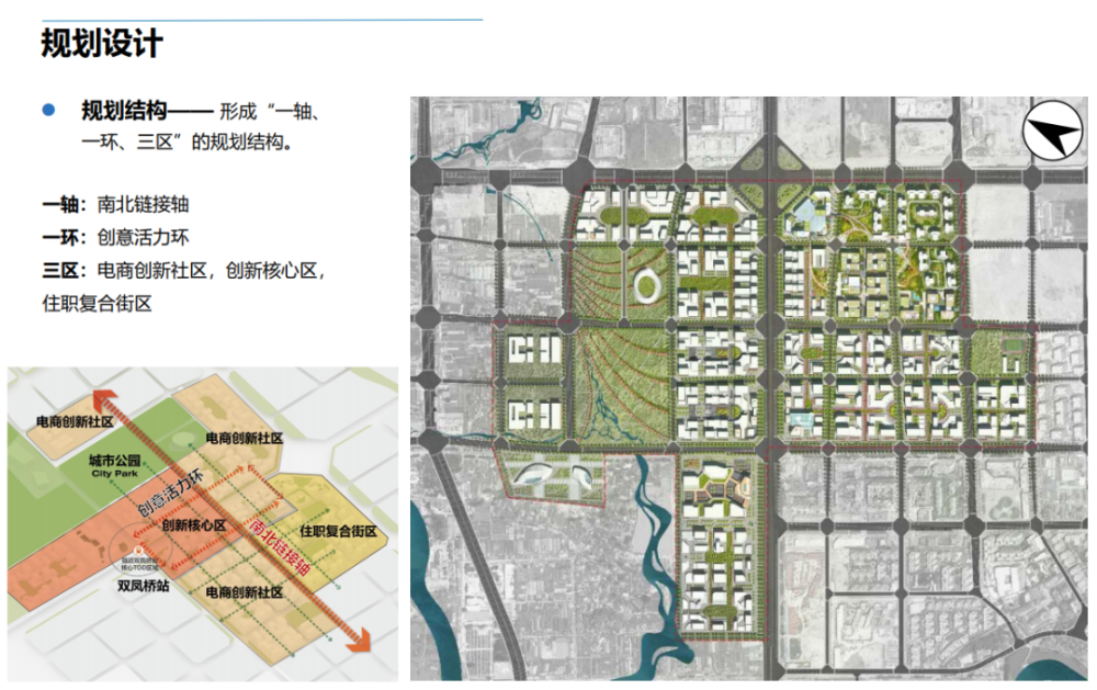 以下为10个tod项目的城市设计方案: 幸福桥tod一体化城市设计方案