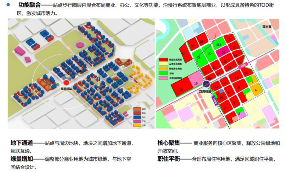 成都十大tod项目公布,哪个tod最强?