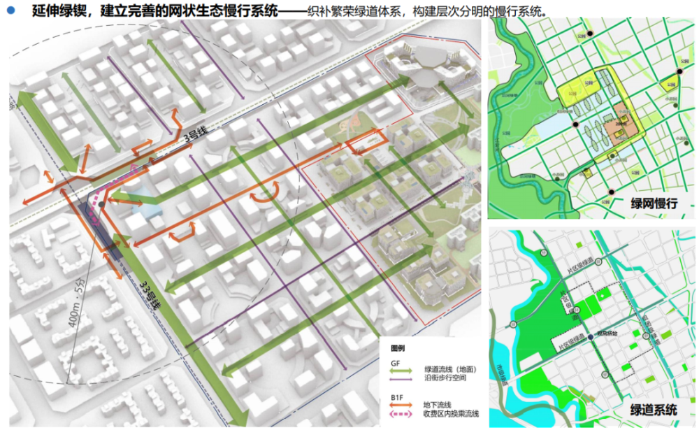 以下为10个tod项目的城市设计方案: 幸福桥tod一体化城市设计方案