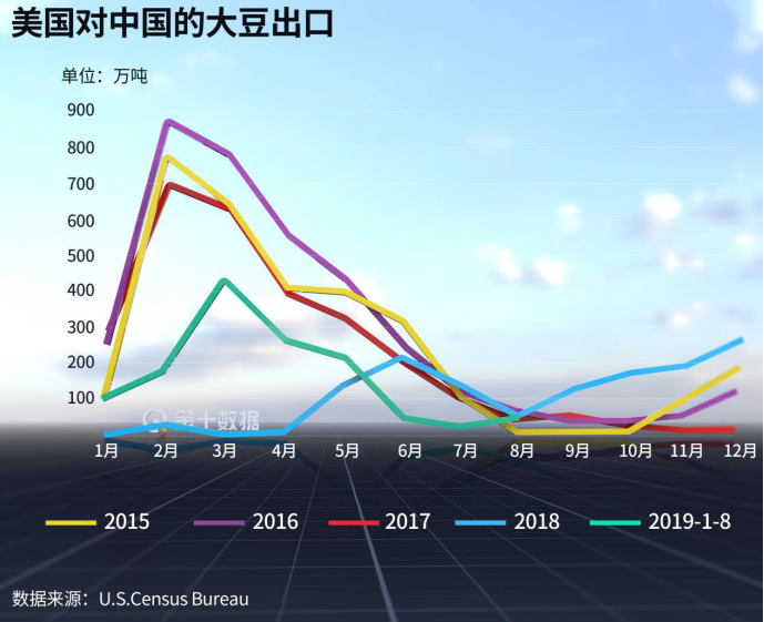 美2020gdp萎缩3.5%_大成每日资讯 资本市场继续高质量发展新航程(3)