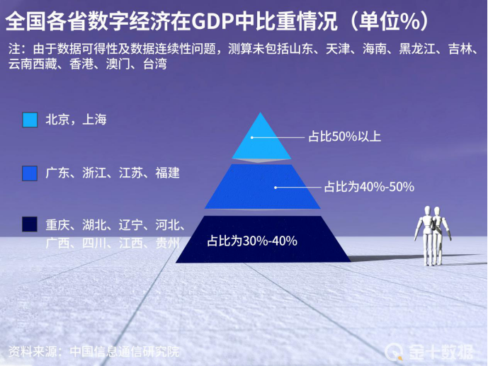 戴旭中美gdp_戴旭 中国GDP的不祥之兆 警醒国人(2)