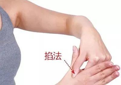 常用的穴位按摩手法掐法