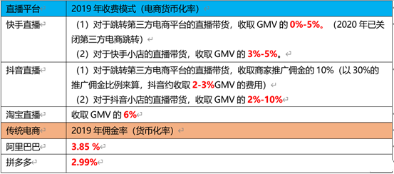 辣妈汇里哪里有一元购_壹成网购里买车可以嘛_窝里快购