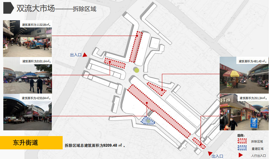 为双流大市场改造提升应从以下4点进行 1疏解市场压力,对市场安全隐患
