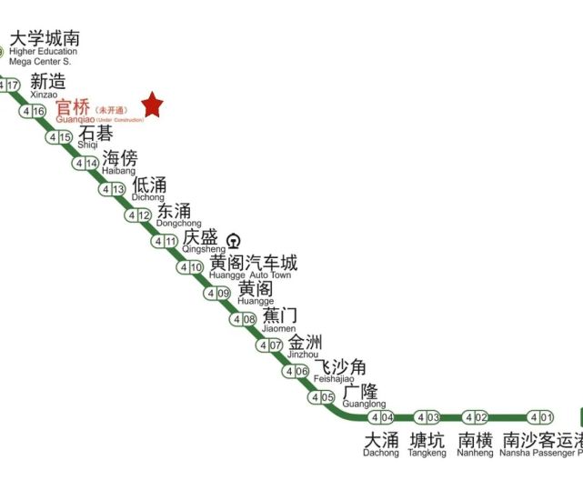 地铁4号线这个站又有新进展有望年底开工未来南沙街坊往返佛山东莞更