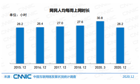 全国9亿人口月收入2000_月收入人口分布图