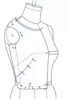 服装设计立体裁剪女士上衣的省道设计曲线省交叉省不对称省教程