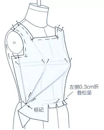 服装设计|立体裁剪:女士上衣的省道设计-曲线省,交叉省,不对称省教程