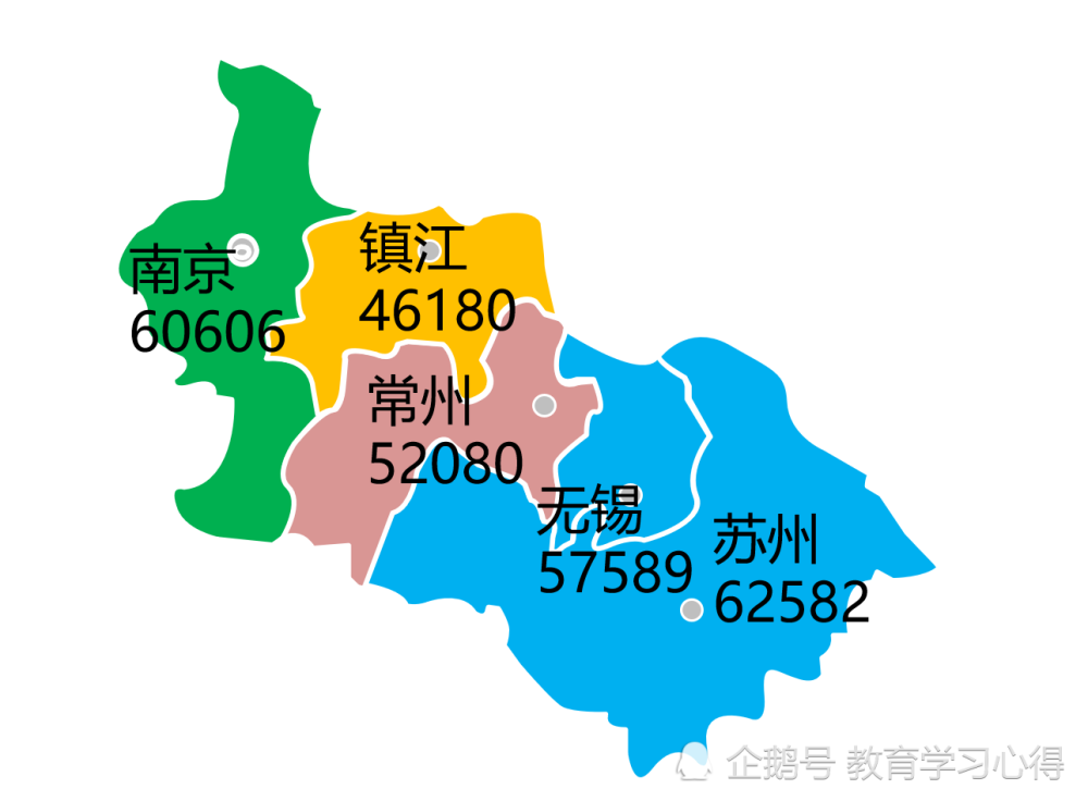 2020年江苏人均可支配收入排名,苏南,苏中,苏北有什么