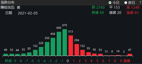 一酱功成万股哭Gdp_一酱功成万股哭图片(2)