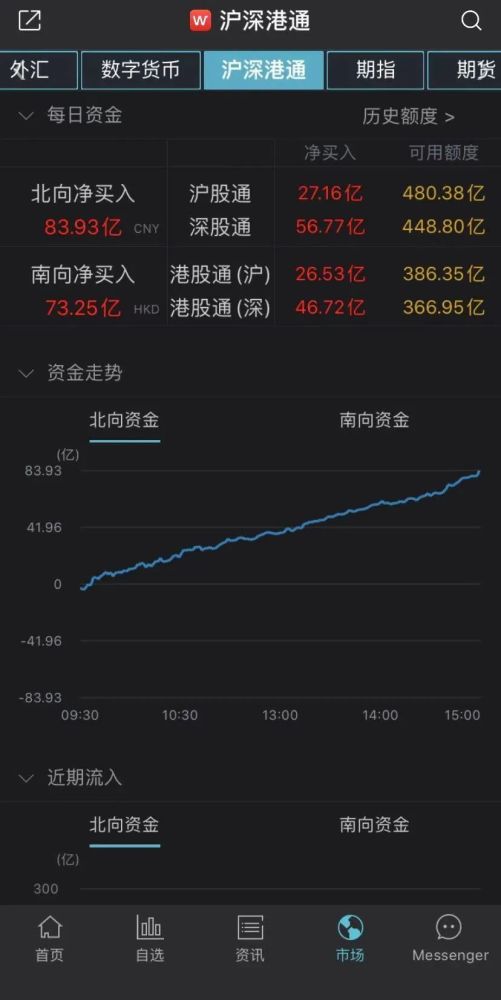 一酱功成万股哭Gdp_一酱功成万股哭图片(2)