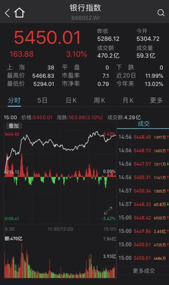 一酱功成万股哭Gdp_一酱功成万股哭图片(2)