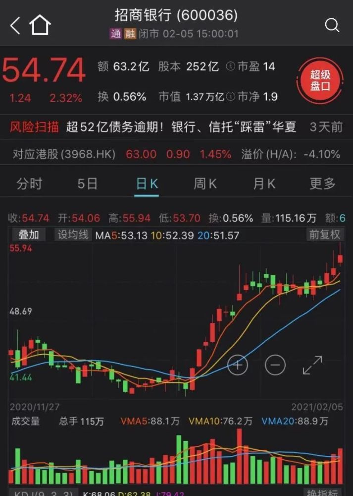 一酱功成万股哭Gdp_一酱功成万股哭图片(3)