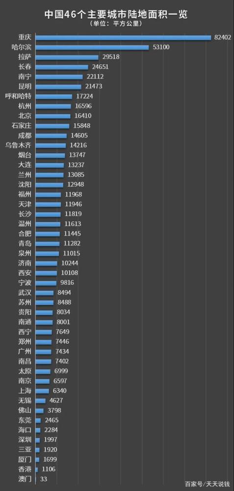 荥阳的人口和经济_荥阳地图(2)