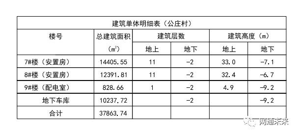 剑阁人口户数_仇英剑阁图