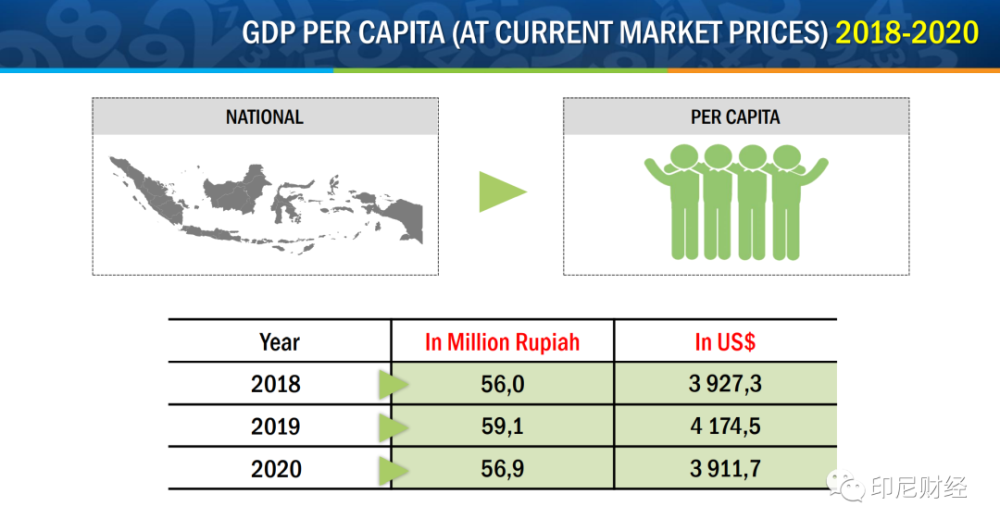 2020各国gdp总量为多少_中美gdp总量对比2020(3)