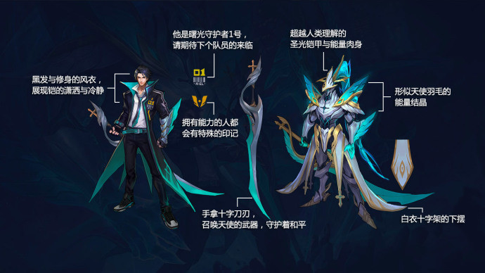 王者荣耀铠皇新皮肤代号绛天战甲
