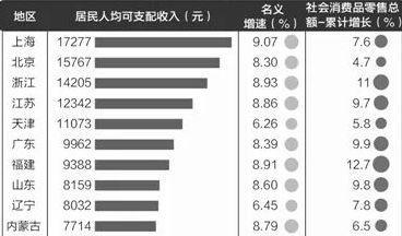 皖中人均GDP_古镇新说 寻鲤鱼草堂文脉,赋翰林石桥新篇(2)