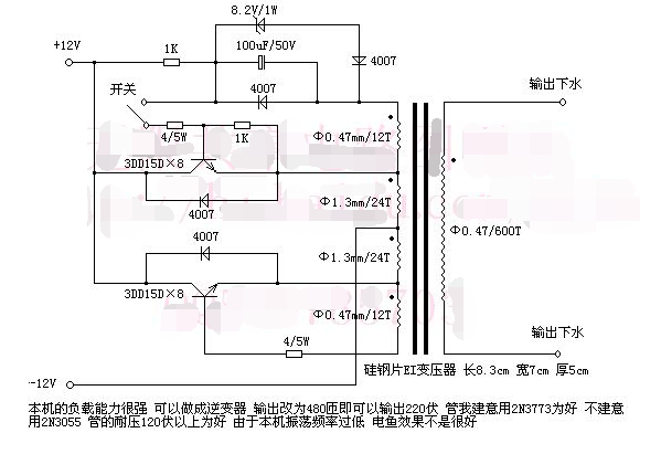 电击捉蚯蚓,一年上万吨?地下产业链背后隐藏着严重土壤生态危机