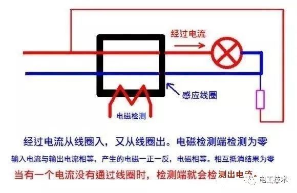 漏电保护器原理图