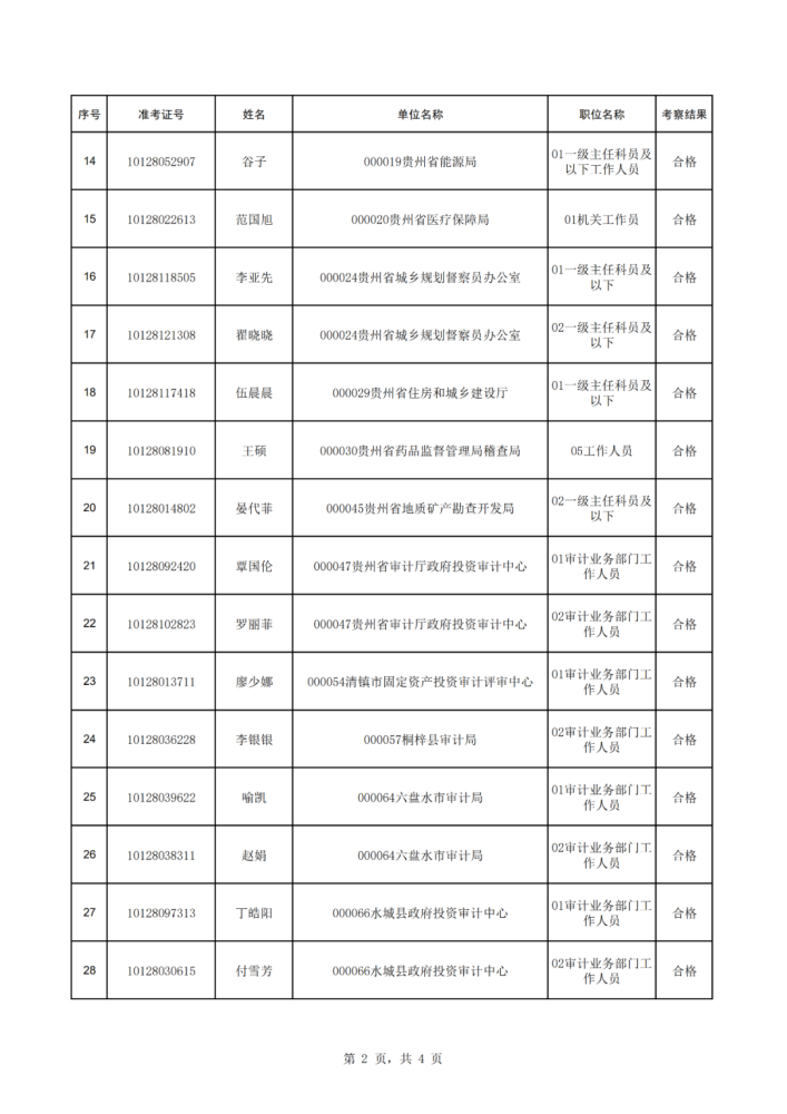 中国省份人口排名2021_中国省份地图(3)